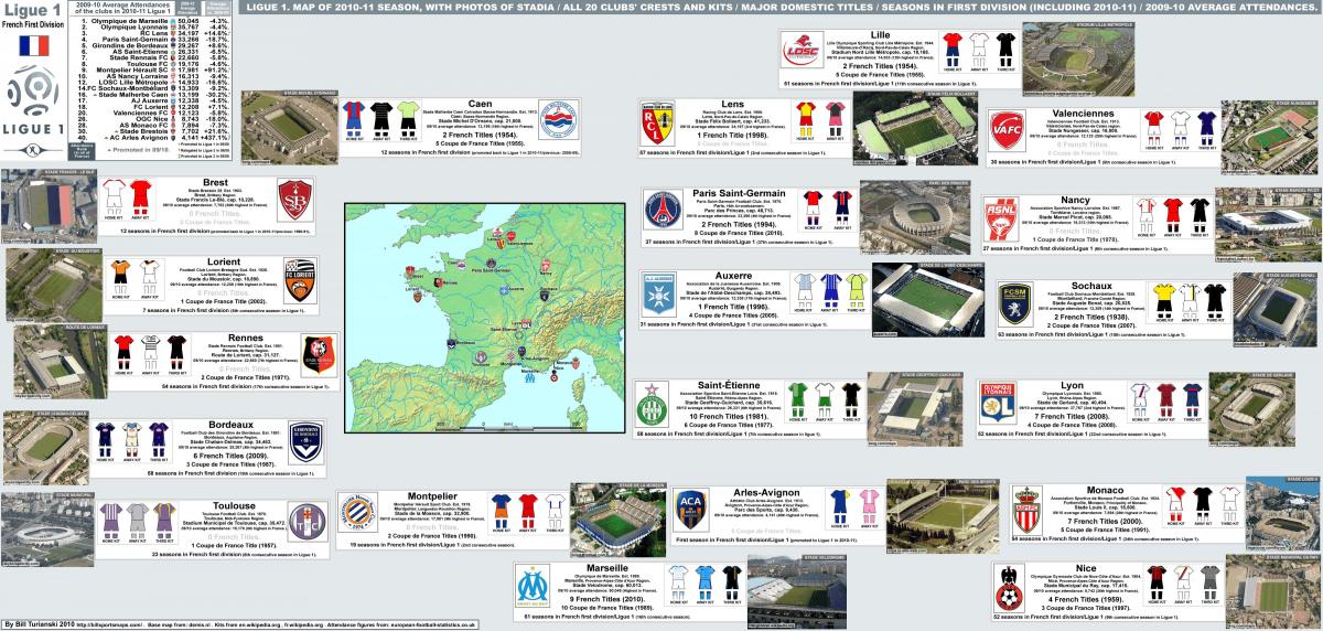 kaart van Frankrijk stadion